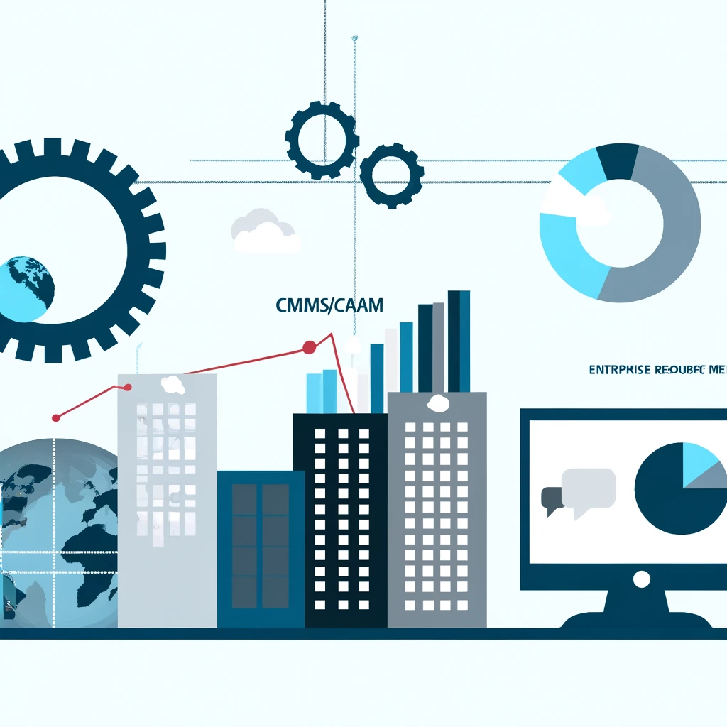 Rola CMMS/EAM Agility w zarządzaniu zasobami przedsiębiorstwa